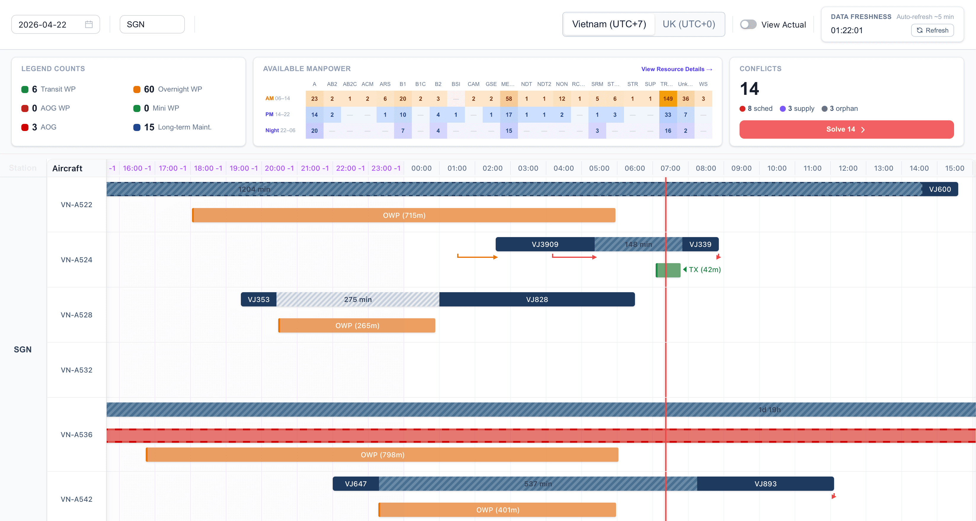 Vividata planning view