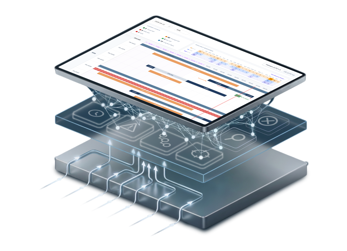 Platform architecture diagram showing three tiers of data integration